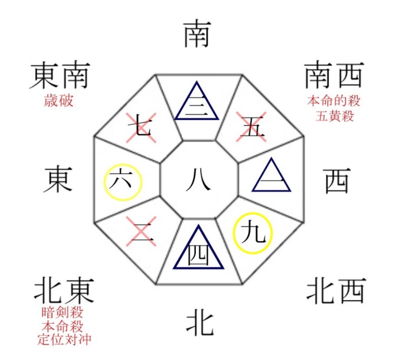 黒 2020 二 土星